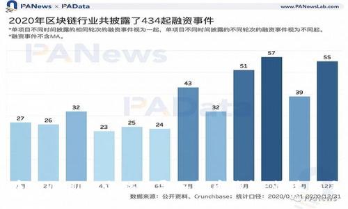 如何在TPWallet电脑端导入货币钱包：快速上手指南