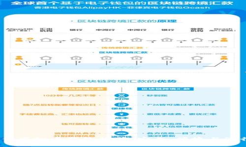 2023年最佳虚拟币钱包推荐：安全、便捷与流行趋势结合