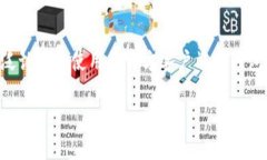 以太坊（Ethereum）不像一些