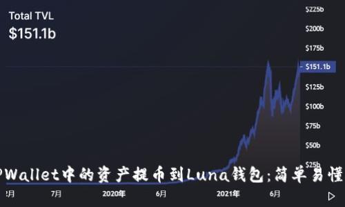 如何将TPWallet中的资产提币到Luna钱包：简单易懂的全攻略