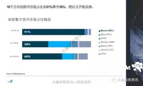 小狐狸钱包：除了以太坊，你还可以添加哪些数字货币？