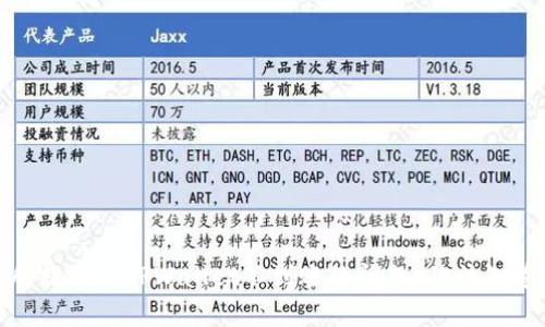 如何解决交易所提币到TPWallet不到账的问题？你该知道的操作和技巧