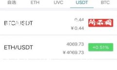 TPWallet 是一个加密货币钱
