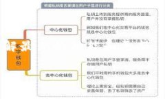   TPWallet不显示交易记录：