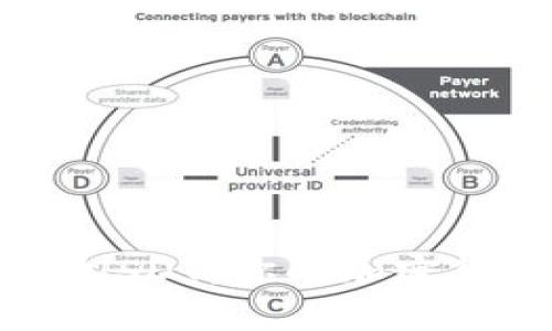 Gopay钱包如何轻松购买USDT：你的加密货币投资之旅从这里开始！