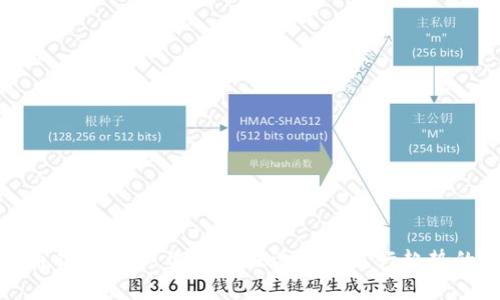 比特币钱包转入：选择最佳选项与流行趋势的结合